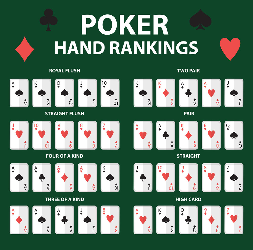 13 vs 25 poker skill set